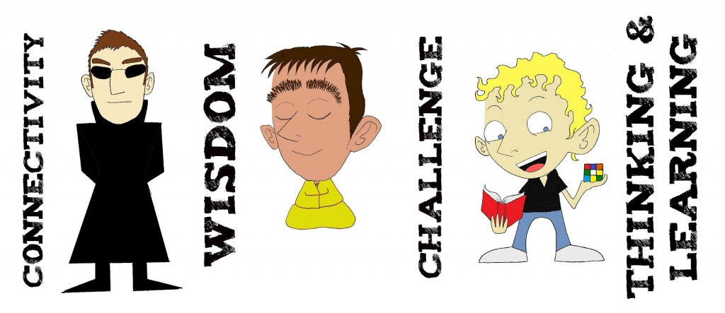 ALLTHREE with TEXT THINKINGLEARNING