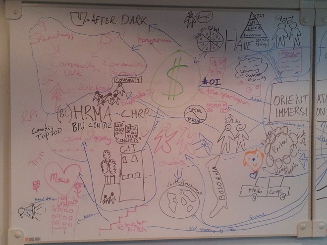 draw together whiteboard 2