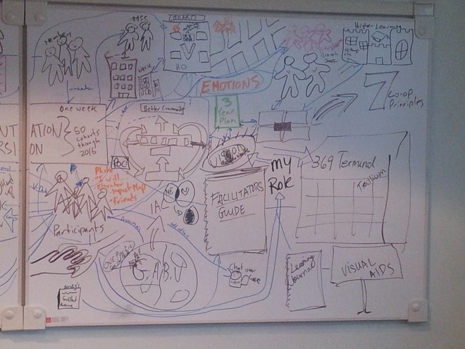 draw together whiteboard 3